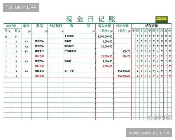 职业俱乐部球探差旅费用的合规化财务管